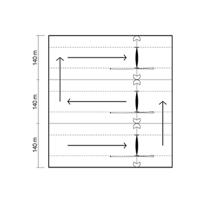 irrigation-systems